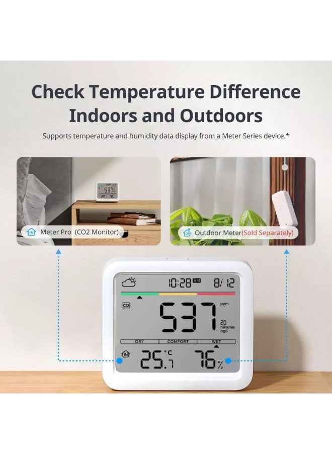 SwitchBot Meter Pro (CO2 Monitor) - Image 2
